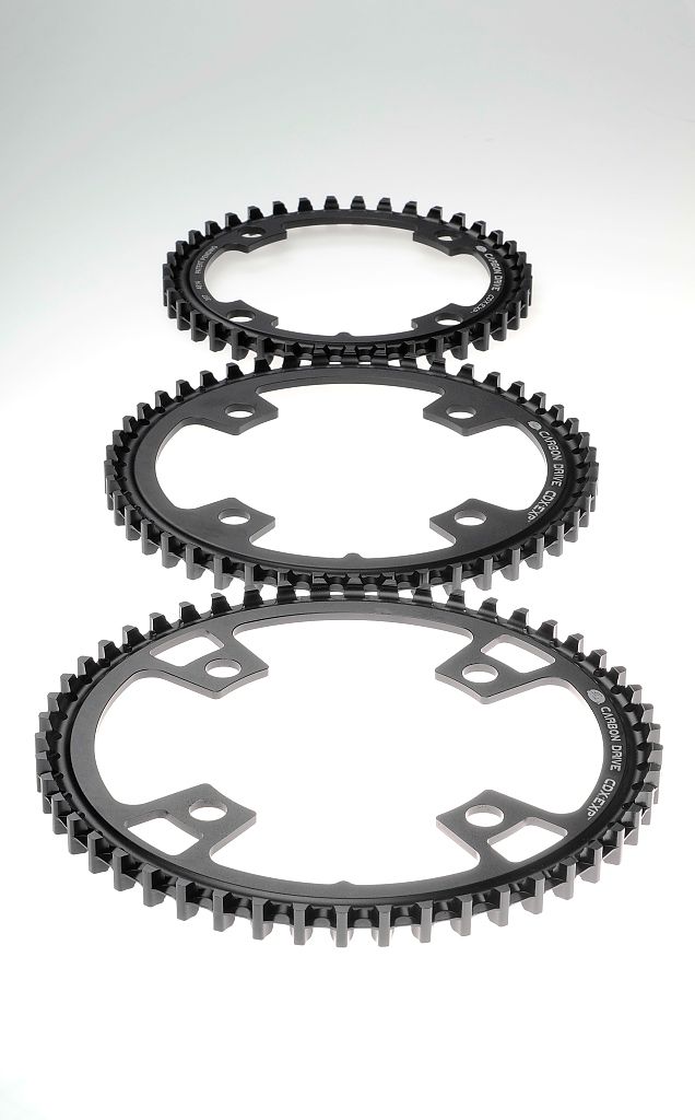 Gates to introduce more durable beltdrive sprockets for adventure trekking Bicycle Retailer
